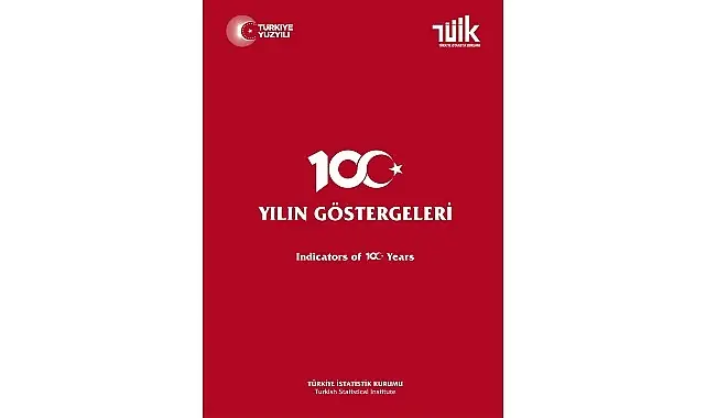 İzmir’de konut satışları %12,2 arttı